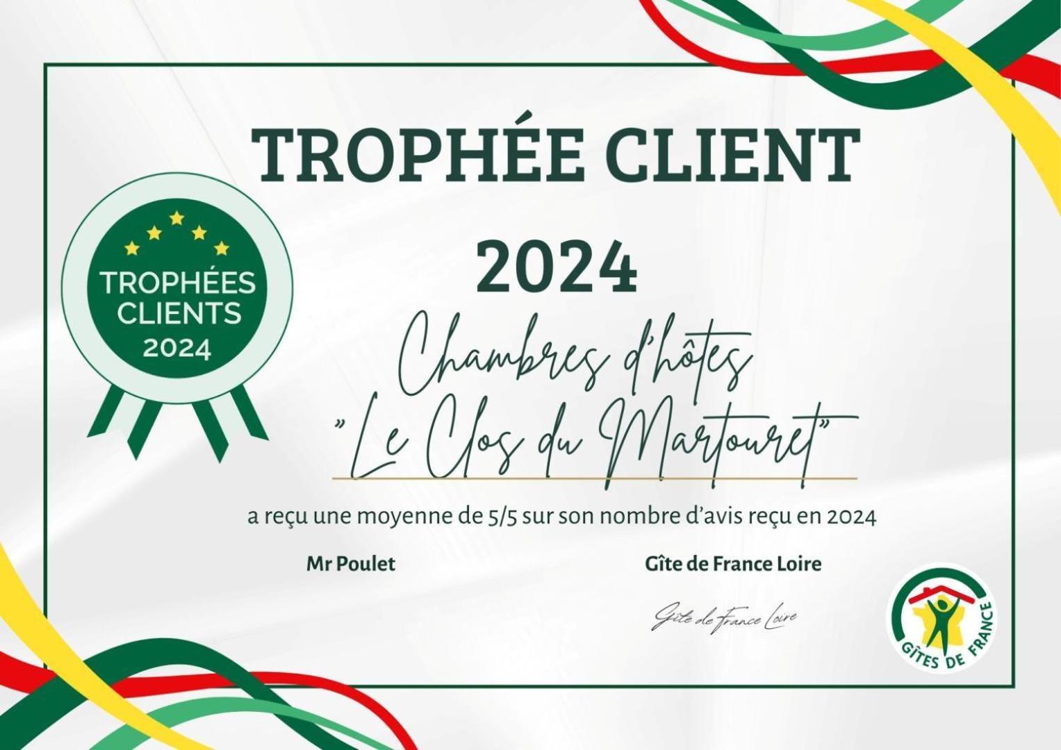 Le Clos Du Martouret Roisey Екстериор снимка