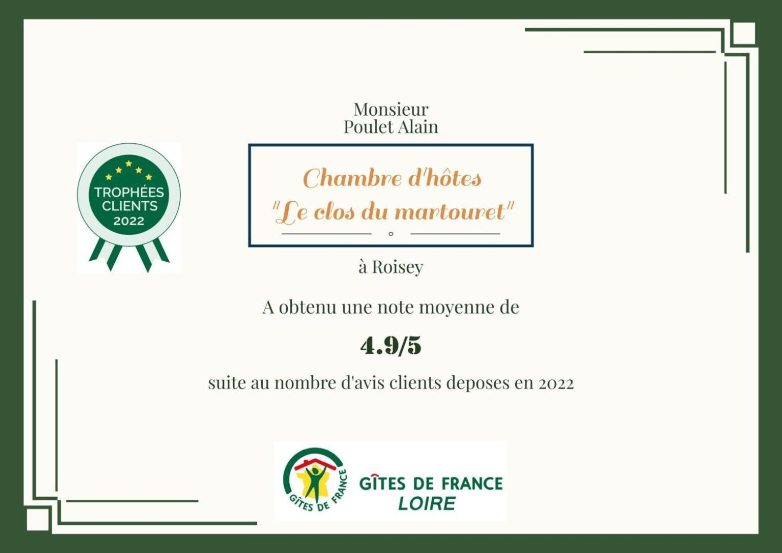 Le Clos Du Martouret Roisey Екстериор снимка